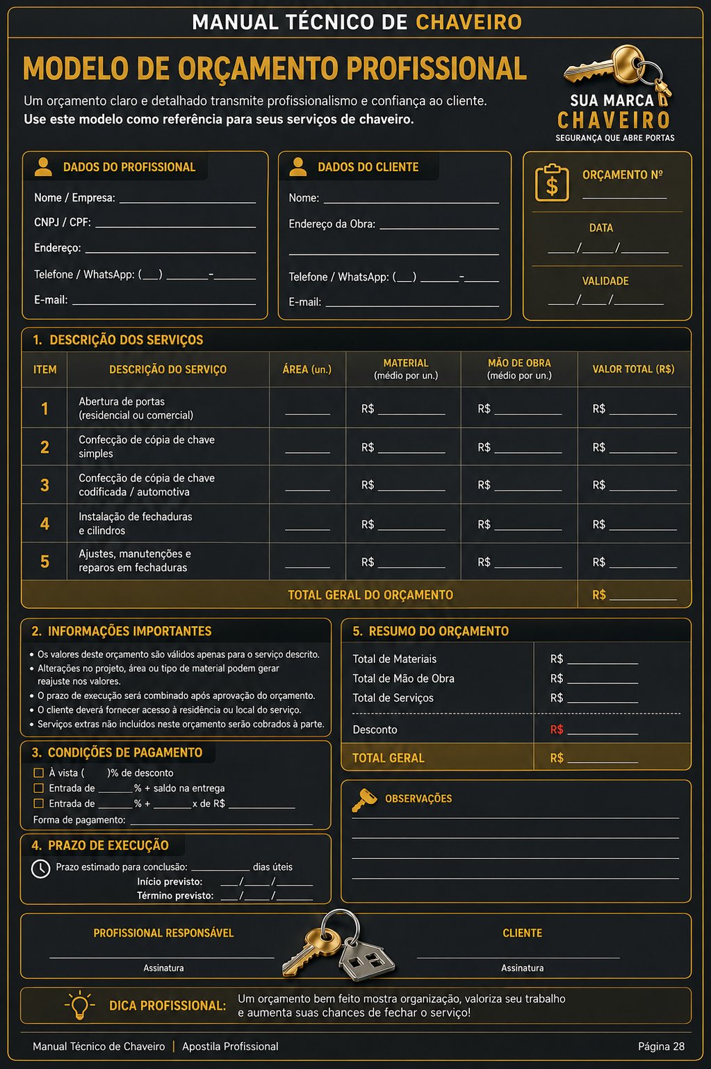 Material de apoio 1